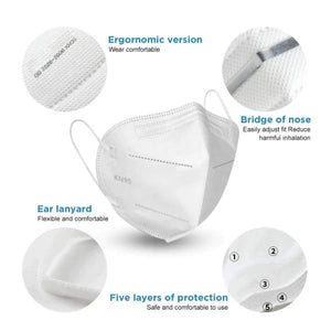 Disposable Non-Woven Cap